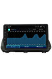 Araç Multimedya Cihazı - 2 32 / Ips 9 Inch Ekran - Navigasyon - Carplay - Taliant / Sandero - Vsr