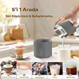 Omnex Ox-pro Kapsüllü Espresso Makinesi Beyaz & Swifo Max Süt Köpürtücü