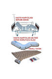 Medikalcim 2 Motorlu Hasta Karyolası + Hasta Yatağı + Baklava Dilimli Havalı Yatak Karyola