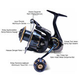 Bauer Shirbase 6000 Shore Jigging Olta Makinası