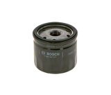 BOSCH Renault Fluence 1.5 Dizel Filtre Bakım Seti Castrol Motor Yağlı (2010-2016) 5 Li