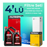 Filtron Renault Megane 1.5 Dizel BlueDCi Filtre Bakım Seti Motul Motor Yağlı (2017-2022) 4 Lü