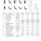 Medikaltec Racer Evo 4 Engelli Çocuk Puseti