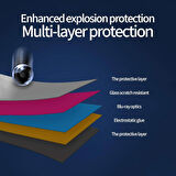 Apple Macbook Pro 2020 13 inch A2289-A2251 ile Uyumlu Ekran Koruyucu Nano Film