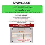 NovStrap Apple Macbook Pro 13 inç A2289-A2251 ile Uyumlu Ekran Koruyucu Nano Film Hd (2 Adet)