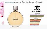 Channel Chance Parfüm 75ml Edp Kadın Parfüm Ultra Kalıcılık Ve Yayılım En Üst Kalite