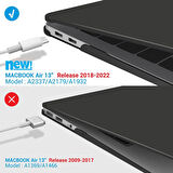 Apple Macbook Pro 13.3inç M2 2022 2020 A2251 A2289 A2338 Kılıf Mat Ön Arka Kapak