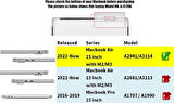 Apple Macbook Air 15inç M3 A3114 Kılıf Simli Ön Arka Kapak