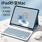 Apple iPad 11.Nesil A16 11inç/10.Nesil 10.9inç Kılıf Kablosuz Klavyeli Kılıf Mobax Türkçe Klavye