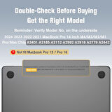 Apple Macbook Pro 14inç M3/M4/Max A3112 A3185 A3401 A2918 A1992 Kılıf Synthetic İpeksi Deri Standlı Havalandırmalı Kapak 2023 2024