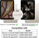 Apple iPad Air 4/5. Nesil 10.9 Kılıf Grafiti Şeffaf Kalem Bölmeli (10.Nesil Değildir)