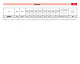 Q550124 impo drenaj şamandıralı