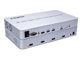 Gplus 4KVW244P 2x2 Video Wall Controller Duvar Ekran Genişletici