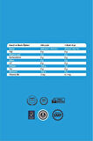 Glutamin Pure / Micronized Form 300 Gr.