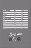 Whey Impreal - 988 Gr. Muz Aromalı Protein Tozu