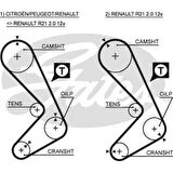 Renault Eksantrık Kayısı (116x190) 116 Dis Cncrd Laguna Safr 2,0 (gd116h9 5p190) Ct749 - Gates 5058xs