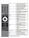 Arçelik A50LEL2B Uyumlu LED TV Kumanda