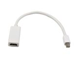 Powermaster Mini Display To HDMI Thunderbolt Kablo 15Cm 