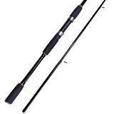 Powerex Superlua 210cm. 15-40 gr. Spin Olta Kamışı