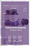 Kolajen Platinum Saç Vitamini, Cilt & Tırnak, Biotin 5000mcg & Kolajen 1500mg X 90 Tablet