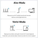 650 Mbps 2.4GHz/5GHz Dual Band Alıcı Verici USB WiFi Adaptör