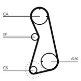 Vw Triger Seti - Triger Seti - Ct 869k1