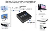 Gplus 4K102 2 Port Hdmi 4K Ultra Hd Metal Kasa Splitter Çoklayıcı