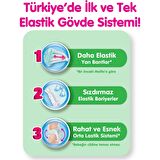 Molfix Yeni Jumbo Extra Large (6) 20Li