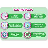 Molfix Yeni Jumbo Extra Large (6) 20Li
