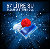 Finish Quantum 255 Yıkama Tablet Bulaşık Makinesi Deterjanı 3x85 Adet