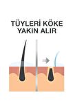 Hassas Erkeklere Özel Tüy Dökücü 200ml+Veet Men Normal Erkeklere Özel Tüy Dökücü 200ml