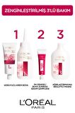 L'Oréal Paris Excellence Boya Koyu Sarı 8