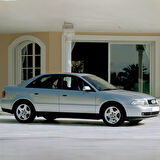 Audi A4 1999-2000 Yan Çamurluk Üzeri Sinyal Lambası 4B0949127