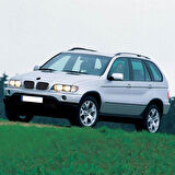 BMW X5 Serisi E53 Kasa 1999-2006 Cam Su Fiskiye Deposu Kapağı