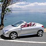 Peugeot 206 CC 2001-2006 Cam Suyu Deposunun Kapağı Fiskiye Kapak