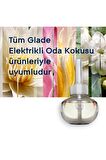 Elektrikli Oda Kokusu Kit Bahar Çiçekleri