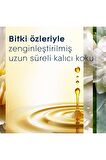 Elektrikli Oda Kokusu Kit Bahar Çiçekleri
