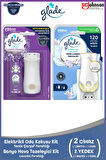 Elektrikli Oda Kokusu Kit Temiz Çarşaf Ferahlığı + Banyo Hava Tazeleyici & Yedek Lavanta 10ml