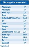 Erikli Su 5 lt 4 Adet