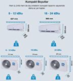 Demirdöküm Kion 18 18000 Btu A++ Duvar Tipi Klima