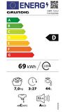 Grundig GWM 71012 1000 Devir 7 kg Çamaşır Makinesi