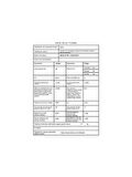 Beko BM 6147 WF I 6 Programlı Bulaşık Makinesi