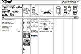 Vag Piston+segman (81,51mm 0,50 3 4 Pistonlar) A3 A4 Altea Leon Toledo III Octavıa Superb Caddy III Golf - Goetze 8772156050000g
