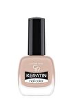 Keratin Nail Color 12 Oje