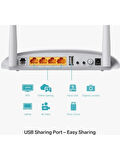 TD-W9970, 300Mbps VDSL, ADSL2+, Fiber Modem/Router