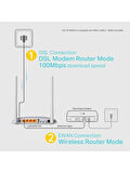TD-W9970, 300Mbps VDSL, ADSL2+, Fiber Modem/Router