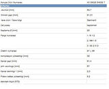 Vag Piston+segman (81,01mm Std) A3 A4 Cordoba İbiza Toledo Octavıa Golf III IV Beetle Passat Vento Akl A - Yenmak 31-04307-000