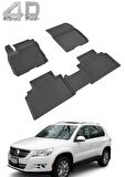 Sahler VW TİGUAN HAVUZ PASPAS TAKIMI 2007 2015 MODEL ARASI UYUMLU