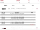 Ceta Form C04-10PH0 10 Parça 1/4” 6 Köşe Derin Lokma Takımı
