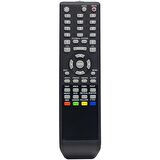 AXEN LCD LED TV Kumandası Cyan Tuşlu